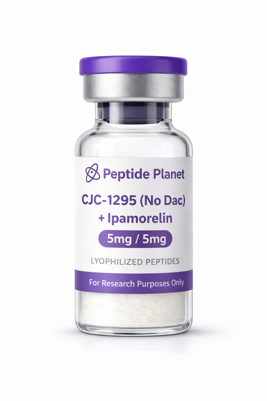 CJC-1295 (No DAC) + Ipamorelin