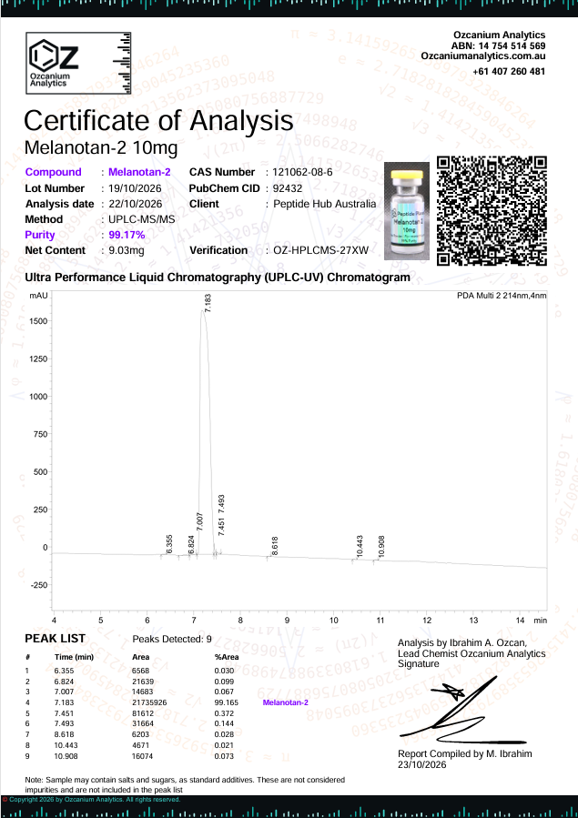 Melanotan 2 - 10mg